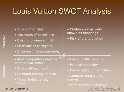 swot analysis for louis vuitton.